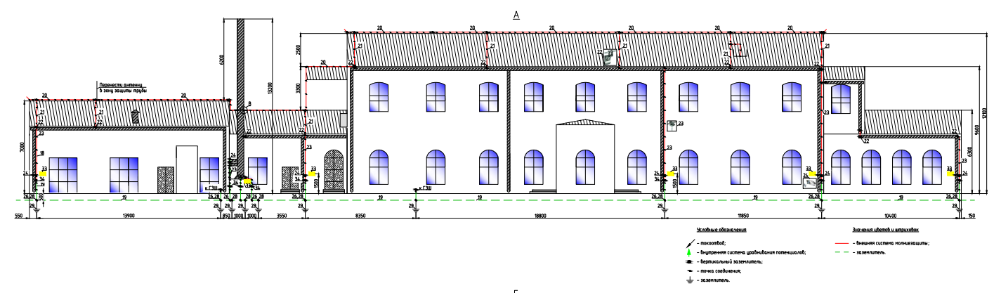 Проект молниезащиты